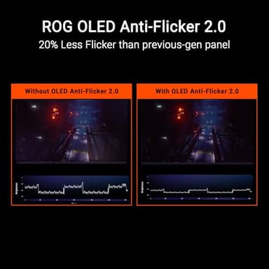 ASUS ROG Swift 27” 4K QD-OLED Gaming Monitor (PG27UCDM) - 240Hz, 0.03ms, Custom Heatsink, Neo Proximity Sensor, G-SYNC Compatible, 99% DCI-P3, True 10-bit color, DisplayPort 2.1a UHBR20, 3 yr warranty - Image 3