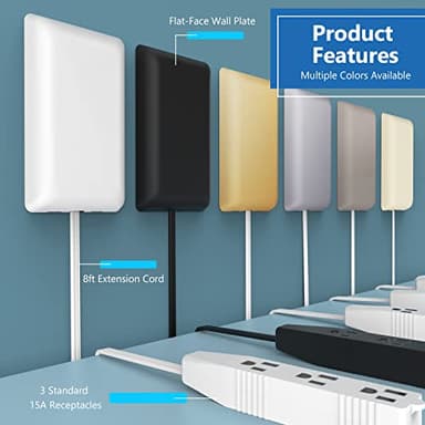 LIDER Flat-Face Outlet Extender with 3 Receptacles, Ultra-Thin Wall Plate Plug with Cord Extender and 3-Outlet Power Strip, 8ft Cord, LWE8-315-BK, ETL-Listed, Black - Image 7