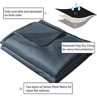 Ameritex Pet Bed Blanket Reversible 100% Waterproof Velvet Super Soft for Sofa and Bed - Image 3