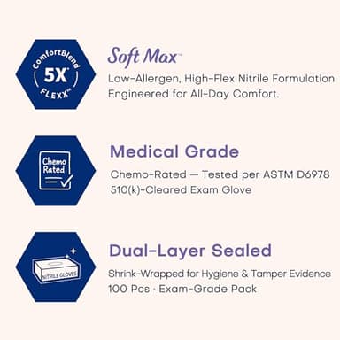 Supmedic Nitrile Exam Gloves, 3.5 Mil Powder-Free Food Safe Cleaning Chemo Rated Disposable Medical Glove, Violet Blue 100 Pcs (Medium) - Image 2