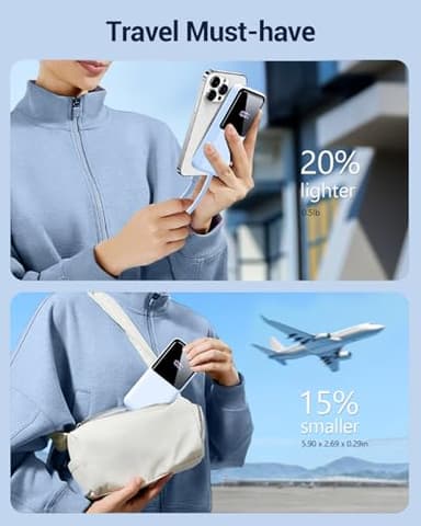 CFIAI Portable Charger Power Bank - 20000mAh Fast Charging Portable Battery Pack with Built in USB-C(22.5W) and iOS(20W) Output Cables Compatible with iPhone Android Samsung Phone etc (1 Pack, Blue) - Image 6