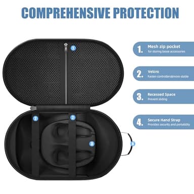 APEXINNO Large Carrying Case for Meta Quest 3/3S/2 Accessories – VR Travel Bag for Oculus Headset,Elite Strap,Accessories – Protective Storage Case for Oculus Quest 3/3S/2 - Image 3