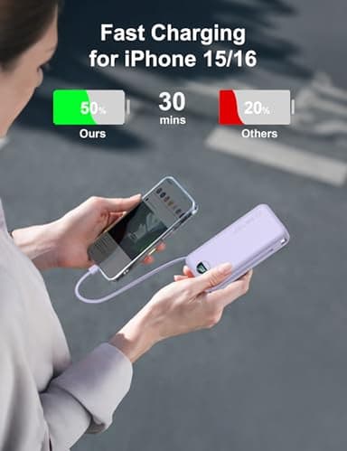 20000mAh Ultra-Portable-Charger-Power-Bank with Built in Cables&AC Wall Plug,PD20W USB-C Fast Charging Cell Phone Charger Battery Pack,LED Display Travel Battery Bank for All iPhone,Samsung,Android - Image 4