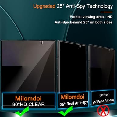 Milomdoi 6 in 1 Privacy Screen Protector for Samsung Galaxy Z Fold 7, 2 Pack Inside Anti-Spy Film with 2Pack Front Tempered Glass + 2 Pacs Camera Lens Protector Accessories - Image 2