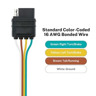 FIRMERST 16 Gauge Vehicle-Side Trailer Wire Pure Copper 5 Feet for Boat - Image 7
