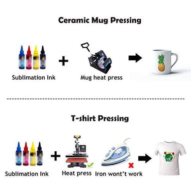 A-SUB Sublimation Paper 11x17 Inch for DIY Unique Christmas Gifts Compatible with Inkjet Printer which Match Sublimation Ink 100 Sheets - Image 5