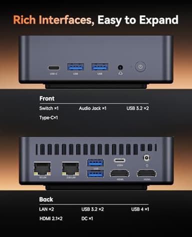 KAMRUI AM21 Mini Gaming PC Ryzen 9 6900HX (Up to 4.9Ghz), Mini Desktop Computer, 16GB DDR5 4800 MHz 512GB SSD, Dual LAN, Dual NVMe PCIe 4.0 SSD Slots, WiFi 6, BT5.2, 4K@60Hz ，Business, Office, Home - Image 6