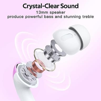 TAGRY Bluetooth Headphones True Wireless Earbuds 60H Playback LED Power Display Earphones with Wireless Charging Case IPX5 Waterproof in-Ear Ear buds with Mic for TV Smart Phone Laptop Computer Sports - Image 6