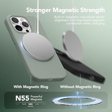GONEZ Magnetic for iPhone 13 Pro Max Case, Compatible with MagSafe, [Screen Protector + Camera Lens Protector], Silicone Shockproof Anti-Scratch Protective Phone Case 6.7 inch, Calke Green - Image 3