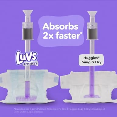 Luvs Diapers - Size 5, 172 Count, Bluey Platinum Protection Baby Diaper - Image 4