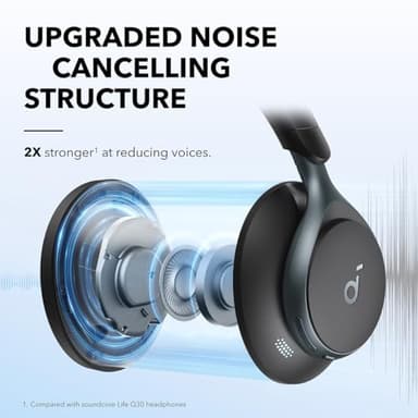 Soundcore by Anker, Space One, Active Noise Cancelling Headphones, 2X Stronger Voice Reduction, 40H ANC Playtime, App Control, LDAC Hi-Res Wireless Audio, Comfortable Fit, Clear Calls, Bluetooth 5.3 - Image 2