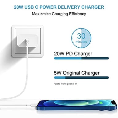iPhone 14 13 12 11 Fast Charger USB C Wall Charger [2-Pack] 6FT Fast Charging Cable Compatible with iPhone 14/14 Pro/14 Pro Max/iPhone 13/12/11/X/8/7/6/iPad Pro/Mini/AirPods - Image 5