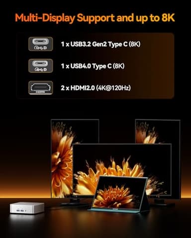 GEEKOM A8 Mini PC with AMD Ryzen 7 8745HS (Beats 6800H), 32GB DDR5 RAM 1TB NVMe SSD, Windows 11 Pro Desktop Computer for Home&Business, Radeon 780M, USB4, SD Slot, 8K, 4 Display | WiFi 6E, 2.5G LAN - Image 6