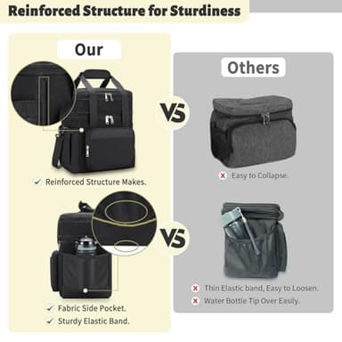 Insulated Lunch Bag & Lunch Box for Men - Double Deck Reusable Lunch Bag for Women Tote Cooler Bag Leakproof Soft Expandable - Large Lunchbox for Work/Adult/Picnic/Outdoor (Black，15L) - Image 4