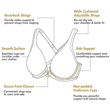 DELIMIRA Women's Front Closure Racerback Bras Plunge Unlined Underwire Full Coverage Seamless Bra B-H Cups Black 44DD - Image 3