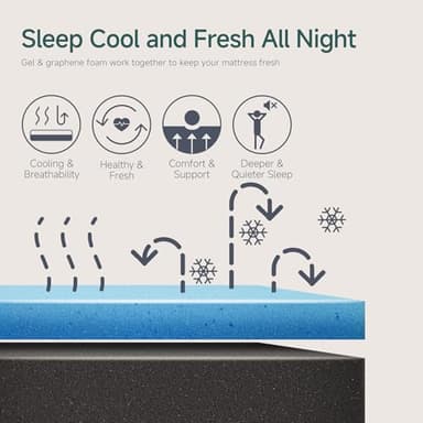 KONFEIN Queen Mattress, 12-Inch Graphene Cooling Gel Memory Foam, Medium-Firm, CertiPUR-US Certified, Pressure Relief & Optimal Support, Ideal for Hot Sleepers & Night Sweats, Queen Size Bed in a Box - Image 4