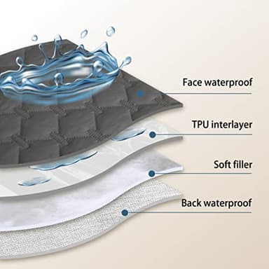 gogobunny 100% Double-Sided Waterproof Dog Bed Cover Pet Blanket Sofa Couch Furniture Protector for Puppy Large Dog Cat, Reversible (68x82 Inch (Pack of 1), Dark Grey/Light Grey) - Image 3