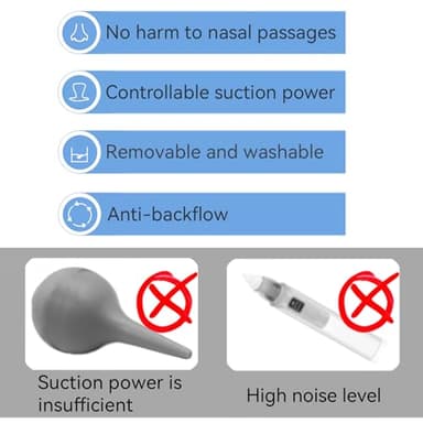 Baby Nasal Aspirator with 24 Filters , Baby Nose Sucker for Toddler, Sealed Design & Soft Silicone Tip, BPA-Free - Image 3