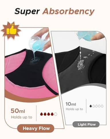 INNERSY Period Underwear for Women Teens Leak-Proof Menstrual Cotton Protective Hipster Panties 3-Pack (Heavy Flow (Bright Colors), XX-Large) - Image 2