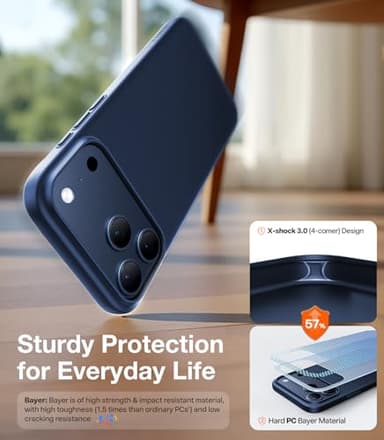 TORRAS Magnetic Slim Fit for iPhone 17 Pro Case 6.3 inch, Ultra-Thin, Compatible with MagSafe, Lightweight Matte Anti-Scratch Hard PC Cover Phone Case for iPhone 17 Pro OriginFit, Deep Blue - Image 5