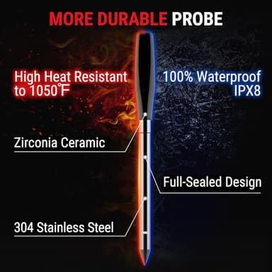 ThermoPro TempSpike 1000FT Wireless Meat Thermometer Digital with 2 Upgraded Ultra-Thin Probe, Kitchen Food Thermometer for Cooking, Turkey, Oven, Smoker, Rotisserie, BBQ, Grill Temperature Indicator - Image 7