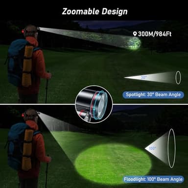 Blukar LED Headlamp, Super Bright Rechargeable Headlight Flashlight - 3 Lights 5 Modes,Zoomable,Spotlight&Floodlight Combination, IPX6 Waterproof, 20+Hrs Runtime for Running,Hiking,Camping etc. - Image 3