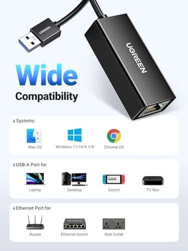 UGREEN USB to Ethernet Adapter, 1000Mbps Plug and Play Ethernet Adapter with USB 3.0, Driver Free, RJ45 LAN Network Dongle Compatible with Nintendo Switch, Laptop, PC, MacBook, Windows, macOS, Linux - Image 6