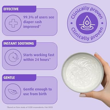 Sudocrem Diaper Rash Cream for Baby's Skin, Triple Action Diaper Rash Paste that Soothes, Treats and Protects, 15.29% Zinc Oxide Cream - 4.4oz (125g) - Image 3