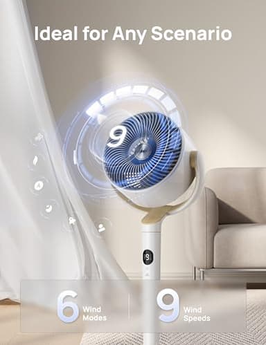 Dreo Smart Fan for Bedroom, 120° +120° Omni-Directional Oscillating Fans, 90ft Quiet Pedestal Fan with RGB Light, 9 Speeds, 6 Modes, 20dB, 8H Timer, Wi-Fi/Voice/Alexa, 37-42" Floor Fans with Remote - Image 6