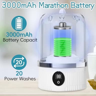 Mini Washing Machine, 2025 New Portable Washing Machine, Rechargeable Cordless Underwear Washer, Socks, Baby Clothes, Washing Machine for Apartment, Dorm, Camping - Image 5