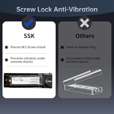 SSK M.2 NVME SATA SSD Enclosure Adapter, USB 3.2 Gen 2 (10 Gbps) to NVME PCI-E SATA M-Key/(B+M) Key Solid State Drive External Enclosure Aluminum Support UASP Trim for SSDs 2242/2260/2280 - Image 6