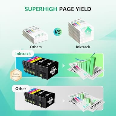 252XL Ink Cartridge Remanufactured for Epson 252XL 252 XL T252XL Combo Pack to use for Epson Workforce WF-7110 WF-7720 WF-7710 WF-3620 WF-3640 Printer(2 Black, 1 Cyan, 1 Magenta, 1 Yellow) 5 Pack - Image 5