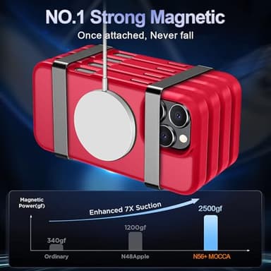 MOCCA Strong Magnetic for iPhone 16 Pro Max Phone Case, [Compatible with Magsafe][16FT Mil-Grade Drop Protection] Slim Thin Translucent Matte Protective Cover Case for iPhone 16 Pro Max Case, Red - Image 3