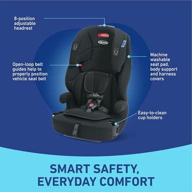 Graco Tranzitions 3-in-1 Harness Booster Car Seat, Forward Facing Car Seat, Highback, to Backless Booster, Eloise - Image 3