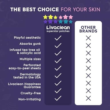LivaClean Star Pimple Patches for Face w/Hydrocolloid, Salicylic Acid & Tea Tree, 240 Patches, Hydrocolloid Acne Patch, Cute Star Pimple Patch for Healing Stickers Zit Superstar - Image 4
