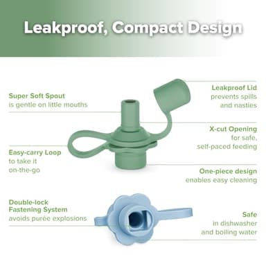 haakaa Multi-Functional Silicone Spout,Pouch Topper No Spill,Water Bottle Topper for Toddlers,100% Food Grade Silicone,2 Pack - Image 4