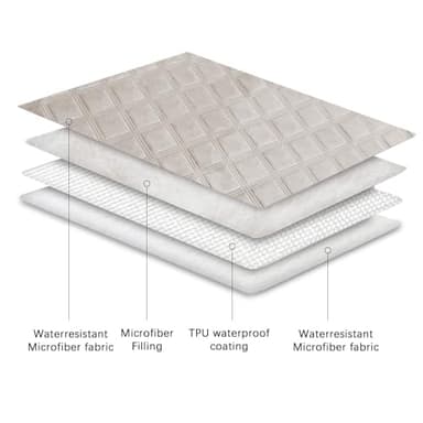 Ameritex Waterproof Dog Bed Cover Pet Blanket with Anti-Slip Back for Furniture Bed Couch Sofa - Image 5