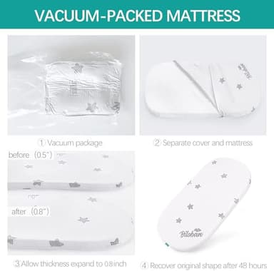 Bassinet Mattress Pad (17" x 29" x 0.8") Compatible with 4moms MamaRoo Sleep Bassinet, Waterproof Breathable Soft, Baby Foam with Removable Zippered Cover - Image 2