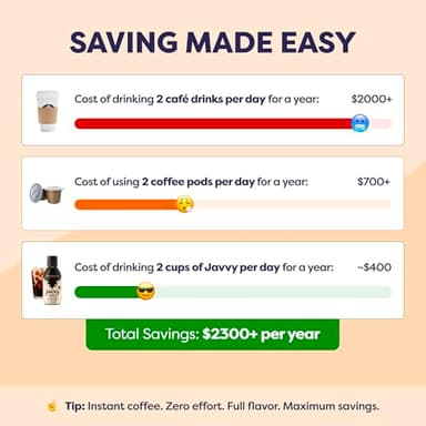 Coffee Concentrate - Cold Brew Coffee, Perfect for Hot or Iced Instant Coffees, Hot Drinks, Cold Brew Concentrate, 35 Servings - Caramel - Image 4