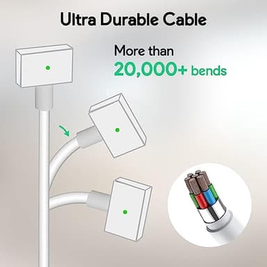 Mac Book Pro Charger - 60W T-Tip Magnetic Charger Power Adapter, Compatible with Mac Book Air/Pro 13-Inch Retina Display(After 2012) - Image 4