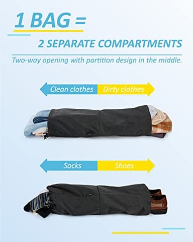 BAGSMART 6 Set Compression Packing Cubes for Travel, Lightweight Vacation Travel Essentials for Men, Travel Accessories for Suitcase Organizer Bags Set, Durable Luggage Organizer Travel Bags - Image 4
