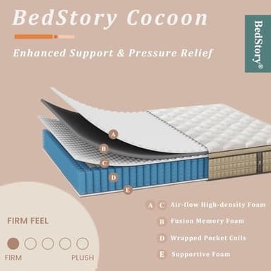 BedStory Firm King Mattress 12 inch - Pain-Relieving Hybrid Mattress for Extra Lumbar & Hip Support - No Sagging Bed in a Box - 365-Night Trial - No Odor, Fiberglass-Free, CertiPUR-US Certified - Image 2
