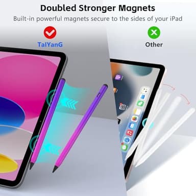 Stylus Pen for iPad 2018-2025 with Palm Rejection, Faster Charge,Tilt Sensitivity iPad Pencil Compatible with A16/10th/9th/8th/7th/6th,Pro 11/12.9/13in M4,Air M2/M3/5th/4th, Mini 6/5 (Gradient Purple) - Image 3
