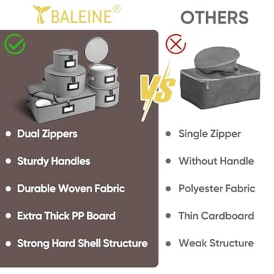 BALEINE China Storage Containers, Sturdy Quilted Wine Glass Storage, Plate Organizer with Carry Handles, Moving Boxes for Dishes, Cups, Mugs and Stemware (Plate Mug Combo, Hard Shell Grey) - Image 6