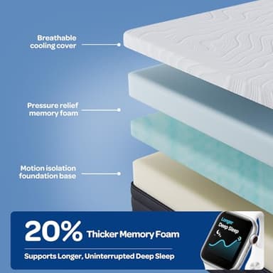 OhGeni 10 Inch Twin Size Mattress, Cooling Gel Memory Foam, Single Bed Mattresses in a Box, Cool Surface Touch, Medium,Ergonomic Support & Pressure Relief, CertiPUR-US Certified Foam, Designed in USA - Image 5