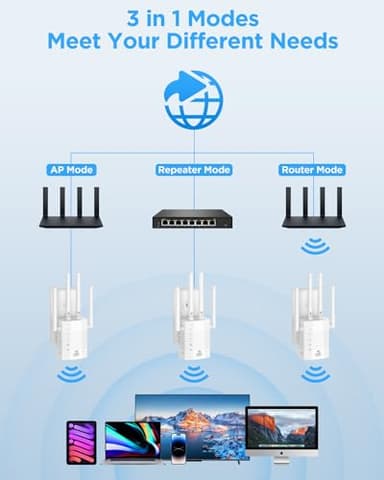 1200Mbps WiFi Range Extender, WiFi Extender Signal Booster for Home, Dual Band (2.4G&5.8G) WiFi Repeater Cover up to 12888sp.ft, Faster Speed and Wider Cover, Quick Setup - Image 2