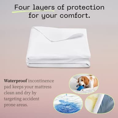 Coop Home Goods Waterproof Four Layer Bed Underpad for Incontinence, Queen, Washable Mattress Pad, Reusable Waterproof Mattress Cover, Bed Pads for Adults, Seniors, Children, Pets, Queen (60x39.5) - Image 4