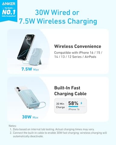 Anker Zolo Magnetic Power Bank, 10,000mAh Wireless Portable Charger with 30W Max Fast Charging, Battery Pack with Built-in USB-C Cable and Adjustable Stand, for iPhone 16/15 Series, AirPods, and More - Image 2