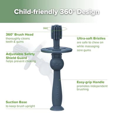 haakaa 360° Baby Toothbrush with Suction Base - Gentle Cleaning for Infant Self-Brushing Training, Food-Grade Silicone, Adjustable Safety Shield - Steel Blue (1 Piece) - Image 5