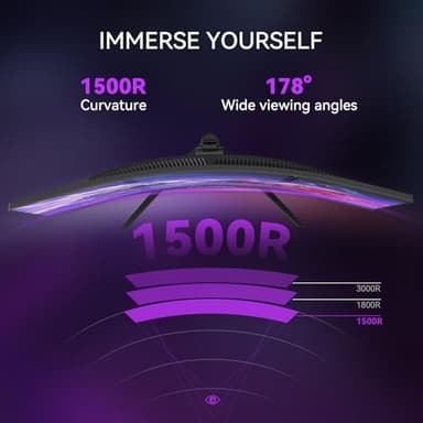 Raywego 34'' Curved Gaming Monitor 165Hz UWQHD 3440×1440P Monitor,PIP/PBP, HDR, 300nits 1ms,127% sRGB FreeSync & Eye-Care, Support VESA,Tilt Adjustment,HDMI×2 & DP 1.4×2(DP Cable Included) - Image 7